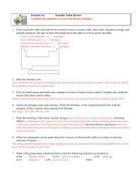 Define atomic and mass numbers. Ps 5 4 Periodic Ta
