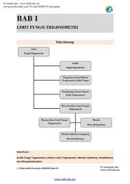 Maybe you would like to learn more about one of these? Modul Mtk Minat Kls 12 K13 Revisi Www M4th Lab Net 1 Pages 1 50 Flip Pdf Download Fliphtml5