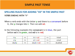 Comprehensive English Grammar Training Ppt Download