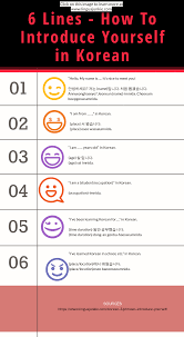 This video is a great way for beginners to gain familiarity with the common effort of introducing yourself in korean. Learn Korean Https Www Linguajunkie Com Korean 2 Phrases Introduce Yourself Koreanische Worte Koreanisch Lernen Koreanisch