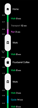 Moves Activity Diary For Iphone And Android Web App Design Diary App Information Visualization
