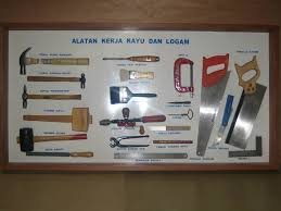 Harga kayu jenis ini ternyata sangatlah bervariasi dari berbagai jenisnya ataupun ukurannya. Kemahiran Hidup Posts Facebook
