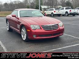 Image result for Blaze Red Crystal 2008 Chrysler
