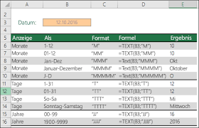 Excel für microsoft 365 excel für microsoft 365 für mac excel für das wenn das trennzeichen eine leere textzeichenfolge ist, verkettet diese funktion effektiv die bereiche. Text Funktion Office Support