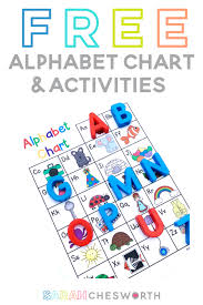 Alphabet songs alphabet charts alphabet and numbers alphabet letters typography served typography fonts graphic. Alphabet Chart Activities Sarah Chesworth