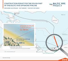 It is a strategic infrastructure project to create a new gas supply corridor. Offshore Gas Pipeline Baltic Pipe Project