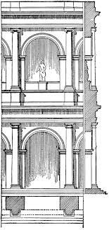 Engaged columns serve a similar function as wall buttresses but are distinct from pilasters, which by definition are ornamental and not structural. Roman Arcade With Engaged Columns Clipart Etc