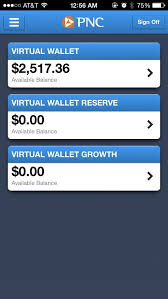 Any Active Pnc Account Tryna Make 2500 5000 Over Night Hit Me Up Pnc Funny Texts Funny Jokes