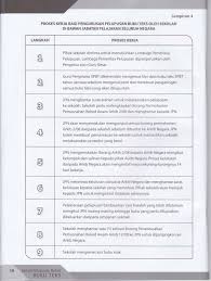 Pengumuman penilaian buku teks pelajaran tahun 2016. Panduan Pelupusan Buku Teks Spbt