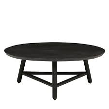 It hasn't wiped out the idea of shopping in a physical store, but it gave the consumers an alternative means to shop and a bigger market that offers bigger savings. Linea Tri Base Coffee Table Black Ink