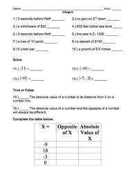 Integers Opposites Absolute Values Situations Worksheets Notes Assessment From Mrs Scott 039 S Clasroom Integers Absolute Value Elementary Lesson Plans