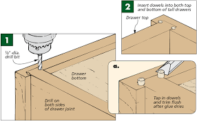 Http Www Woodsmithtips Com Email Img 2010 04 100401 01 Gif Woodworking Tips Woodworking Techniques Woodworking