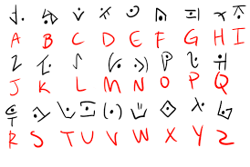 The demon text converter uses unicode as a result of which we can easily copy the text that we have created using the text generator and paste it wherever we want without any issues at all. Demon Alphabets Google Search Alphabet Code Alphabet Satanic Art