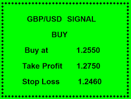 Forex Signals Free Forex Signals Forex Trading Signals Forex Signals Free Best Free Forex Signals Daily Forex Forex Signals Forex Trading Forex Trading Signals