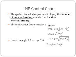 Chapter 7 Control Charts For Attributes Ppt Video Online