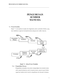 Pengambilan keputusan seharusnya memperhatikan organisasi, perorangan, dan kelompok perorangan yang terlibat dalam proses pengambilan keputusan dinyatakan dalam teori sistem. Pdf Pengurusan Sumber Manusia Pengurusan Sumber Manusia Nusrah Yasin Academia Edu