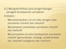 Deduksi juga dapat digunakan sementara untuk menguji induksi dengan menerapkannya di tempat lain. Oleh Dra Sri Handayani Retnowati Ppt Download