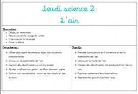 Sequence Maternelle L Air Cartable Liberty Maternelle Sciences En Maternelle Science
