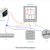 Air conditioner control thermostat wiring diagram hvac systems. 1