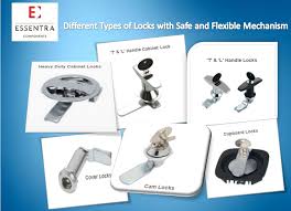 Combination locks differ from most other common locks by the fact that they require its internal components to be aligned in a specific manner using external dials to open rather than the use of a key to do so. Different Types Of Locks With Safe And Flexible Mechanism