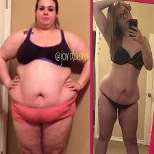 Pin On Transformations