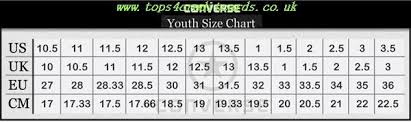 Converse All Star Uk Size Chart Tops4creditcards Co Uk