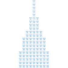 As we know, most of them are really hard to solve, thats why we are publishing here the whole solution for this daily crossword. World S Tallest Crossword Answers World S Biggest Crossword Answers