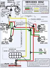 Vacuum Locking System Diagram W123 Mercedes Vacuums Mercedes Benz