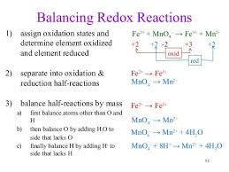 Redox Reaction Redox Reactions Chemistry Help A Level