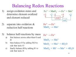 redox reaction redox reactions chemistry help a level