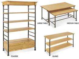 Table Uline Tables Lovely Retail And Shelves In Stock Uline Tables Design Retail Shelving Shelves Display Shelves