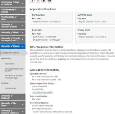 Position/leadership description and organization name, if applicable: The Four Pieces To A Complete College Application Collegeboundandready