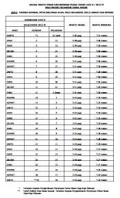 Juga pahala besar shalat di awal waktu dan shalat sunnah di bulan ramadhan ini. Facebook
