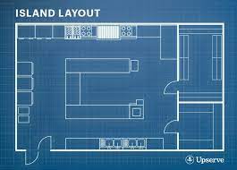 We are also using.5sf / seat for waste area, 2.5sf / seat for cold storage, and 2.5sf / seat for dry storage, so any input on these would also be appreciated. Which Commercial Kitchen Layout Is Right For Your Restaurant