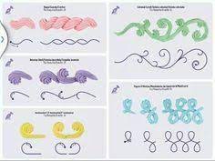 A person who has lovely handwriting is not guaranteed a similarly attractive piped icing look so it is imperative to practice, practice and more practice until your. 42 Wilton Practice Sheets Ideas Cake Piping Cake Decorating Techniques Cake Decorating Tips