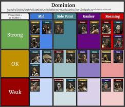 Maybe you would like to learn more about one of these? Feb 1 2020 Warrior S Den Recap January 30 For Honor Ubiyubble Hey Warriors Coming Off The Dark Times Of Season 3 The Team Wanted To Celebrate The Upcoming Game Anniversary As Well As The Community That Continues To Support And Inspire