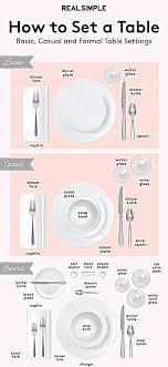 How To Set A Table Basic Casual And Formal Table Settings In 2020 Table Setting Etiquette Formal Table Setting Table Etiquette