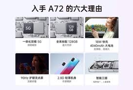 OPPO A72 5G: offiziell das erste ...