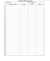 Metal Fabricating Salesman Mileage Chart