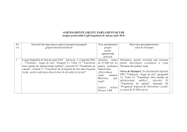 În urma aprobării, bugetul devine lege, implementarea căreia este obligatorie, ca și a oricărei alte legi a țării. Https Www Usr Ro Wp Content Uploads 2017 12 Amendamente Usr Legea Bugetului 2018 Pdf