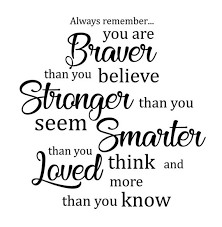 Pooh Quotes You Are Braver Wall Decal Nursery Wall Decal Classic Winnie Pooh Quote Decal Classic Pooh Quote Christopher Robin Quote Pooh Quotes Christopher Robin Quotes Peace Quotes
