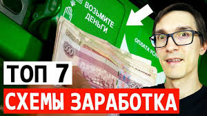 как быстро заработать 500 рублей в интернете без вложений Kak Zarabotat V Internet Ot 500 Rublej V Den Bez Vlozhenij Zarabotok V Finansy Delat Dengi Shkolniki