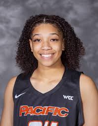 PACIFIC WOMEN'S BASKETBALL