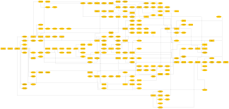 The First Draft Of My Almost Complete Reading Order For