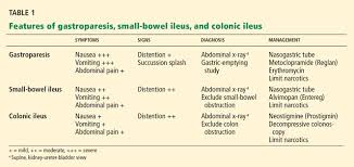 Image result for Succussion Splash