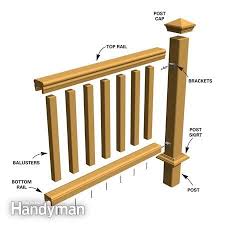 We describe baluster materials, choices, and how to space the balusters, giving three options for handling tricky baluster. No Maintenance Deck Rails Wood Deck Railing Deck Railings Deck Railing Design