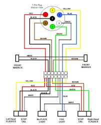 Wiring diagrams include a couple of things: Cw 6095 7 Way Trailer Wiring Harness Diagram Schematic Wiring