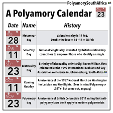 Find the newest polyamory meme meme. Polyamory In The News November 2020
