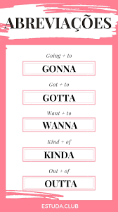 Pin Em Ingles Para Iniciantes Ingles Estudar