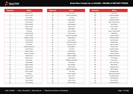 Brand New Campervan or £45,000 + £90,000 of INSTANT PRIZES